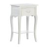 Rustic Country Loft Accent Table - Farmhouse Style Furniture For Living Room Or Bedroom